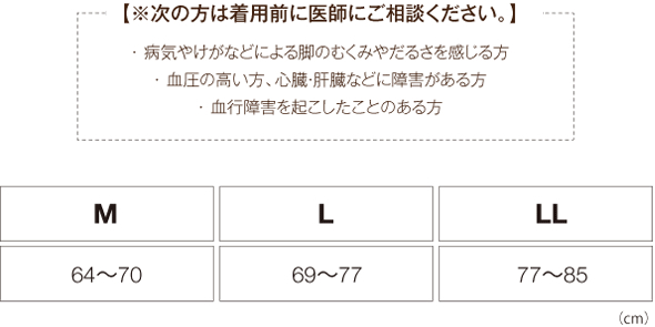 サイズ及び注意事項