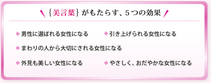 ｛美言葉｝がもたらす、５つの効果 ・男性に選ばれる女性になる　・引き上げられる女性になる　・まわりの人から大切にされる女性になる　・外見も美しい女性になる　・やさしく、おだやかな女性になる