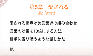 第5章 愛される極意は美言葉Ｗの組み合わせ/言葉の効果を10倍にする方法/相手に寄り添うような話しかた